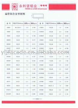 Aluminium Flat Tube | Pipe
