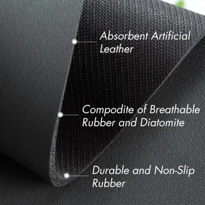 Non-Slip Kitchen and Bathroom Faucet Mat - Diatom Mud Absorbent Mat