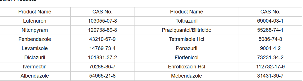 bromantane supplement