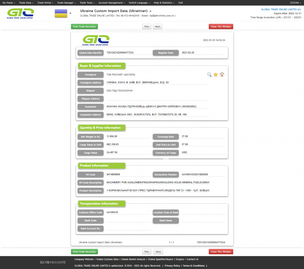 Ucrania Personalizada de importación de datos sobre máquinas de formación