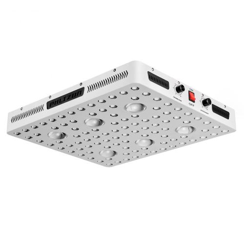 Ściemnialne Cree COB CXB3590 LED R światło