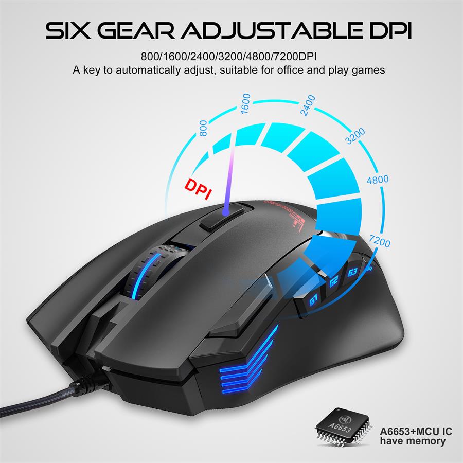 best ergonomic mouse for gaming 