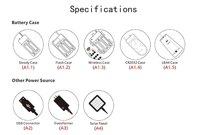 Battery Specification