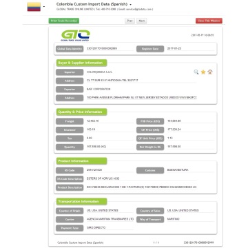 Akrylsyra Colombia Importera data