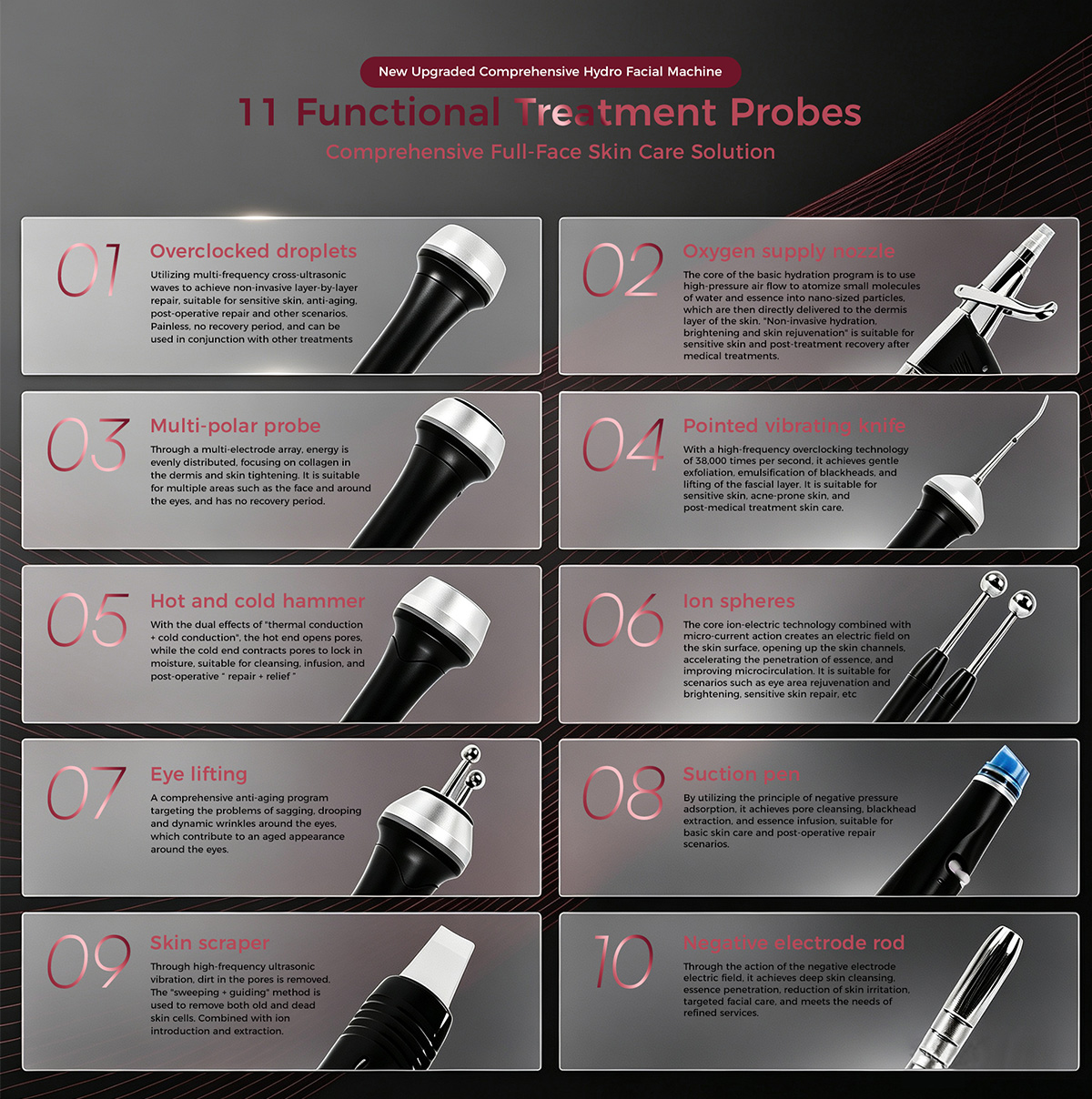 facial equipment