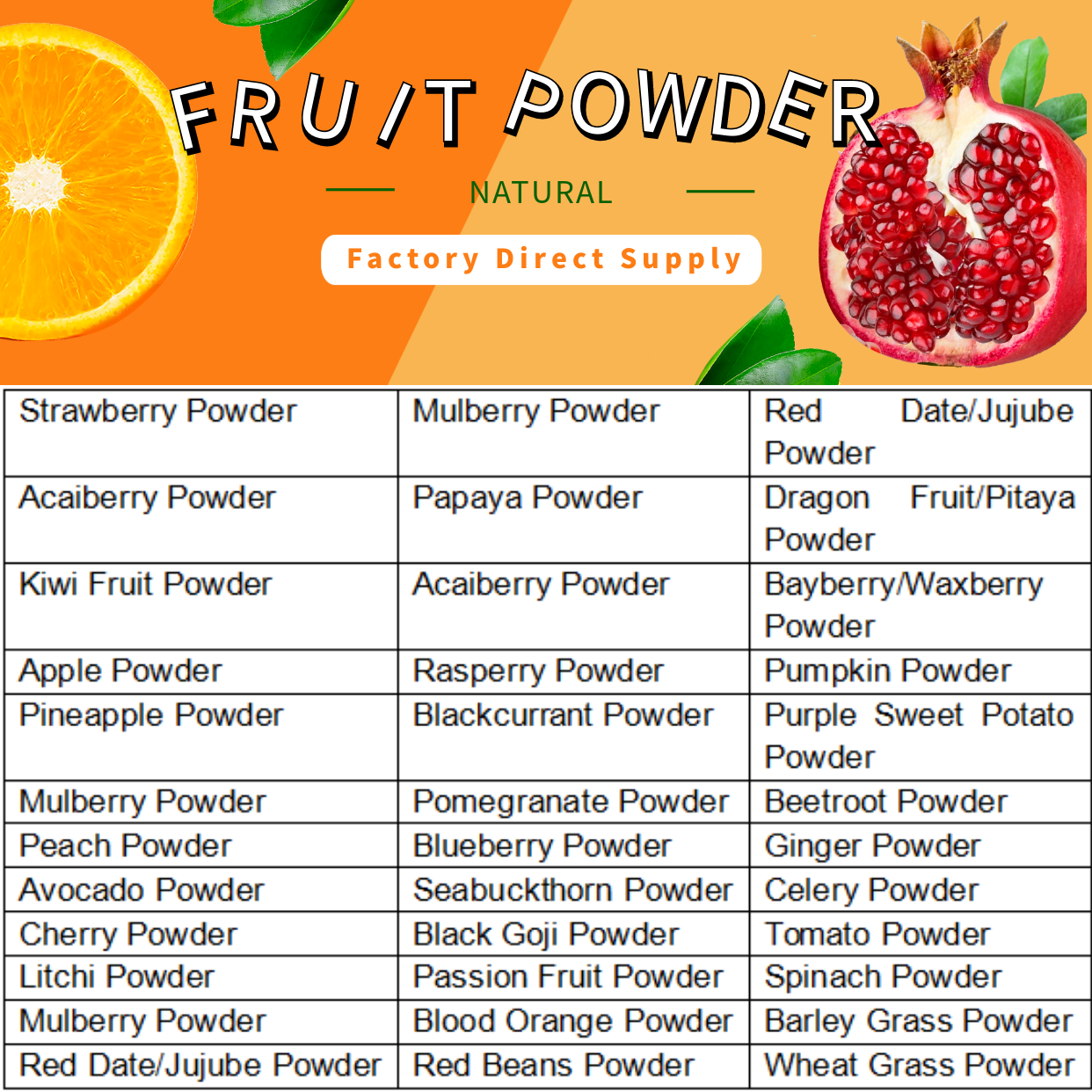 Fruit Powder List