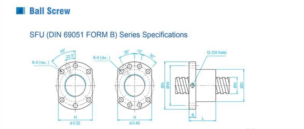 ball screw size1