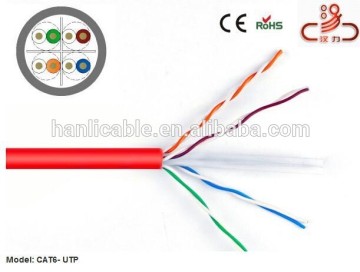 utp cat6 twisted wire