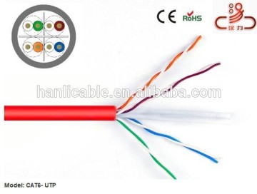 high speed internet cable Cat6 /Cat5 utp cable 4Pair