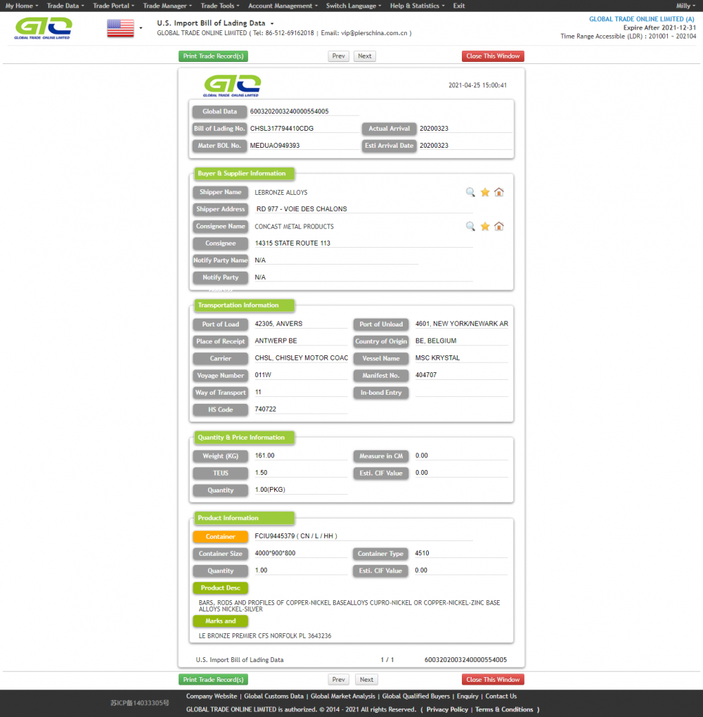 Lista de compradores de níquel de EE. UU.