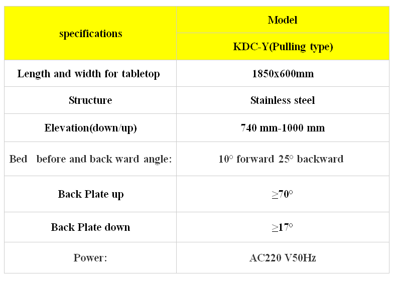 KDC-Y(pulling type)