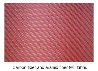 Carbon Fiber/Aramid Fiber Fabric/Carbon Products/ Carbon Fiber Sheet