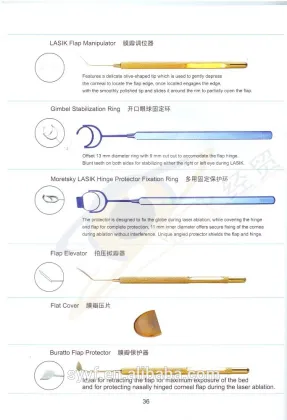 Holman- Thornton fixation ring Standard 16mm surgical instruments