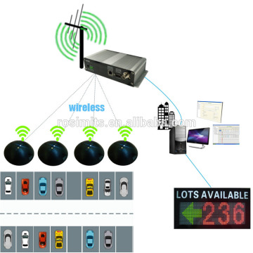 Rosim parking solution includes wireless car parking space sensor and collector for open air parking