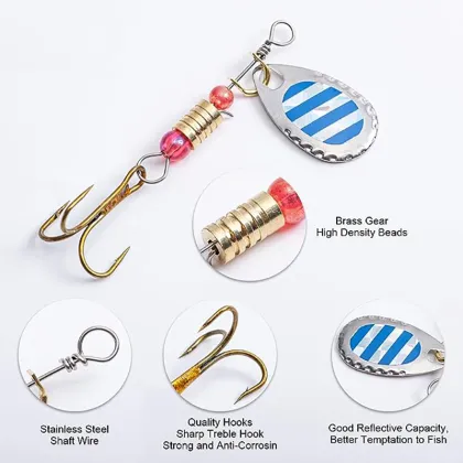 Hard Metal Fishing Baits for Trout: Lures and Spinner Bait