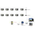 Sistema di interfono IP Gate