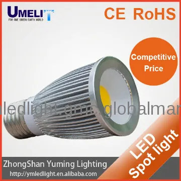 super bright spotlight