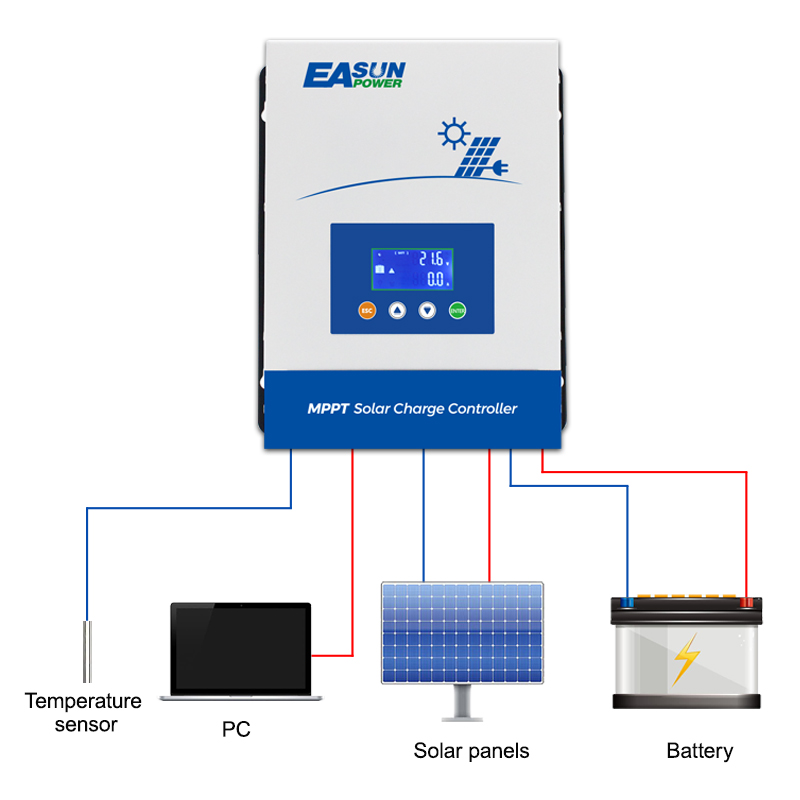 Flooded Lithium Battery Ukraine 100 Amp 12V 24V 36V 48V Auto 150VDC Input Regulator MPPT Solar Charge Controller 100A1