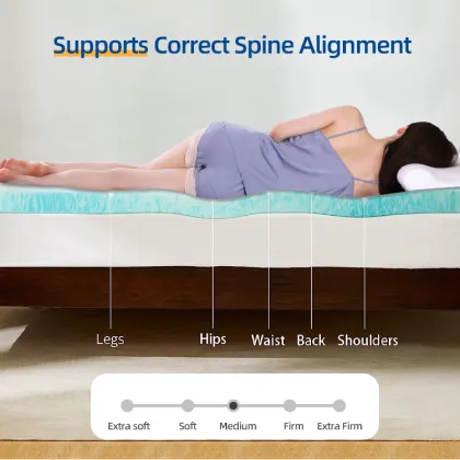 Gel Memory Foam Mattress