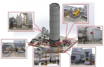 High Performance VCU equipment 3