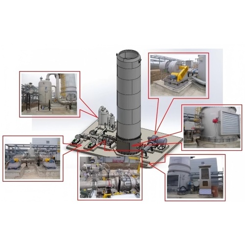 معدات VCU عالية الأداء 6
