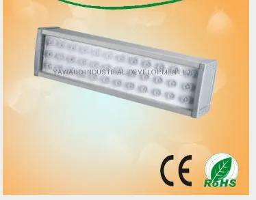 sport field flood lighting