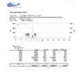 supply 99% Lgd4033 Purity CAS 1165910 22 4