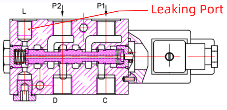 SVV06 Structure