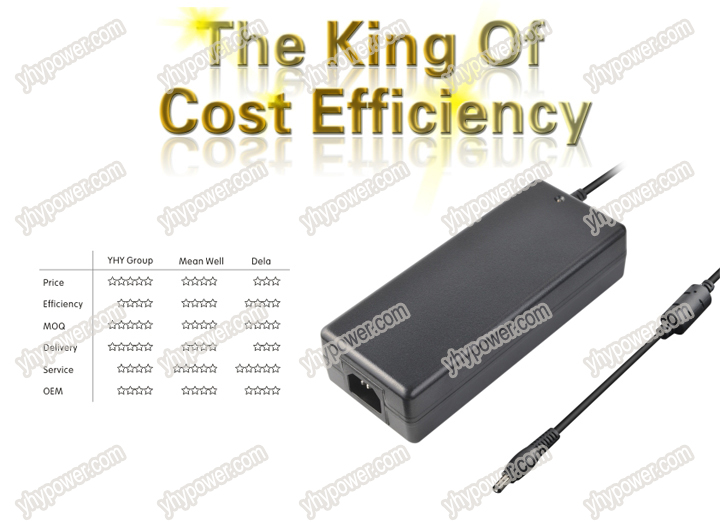 120w Power Adaptor