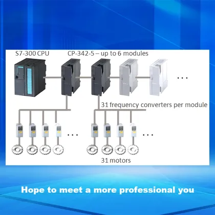 SIMATIC HMI KTP600 Basic Color DP Panel Stock Availability