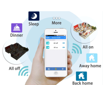 Top 10 Wifi Smart home system in china Without gateway control smart phone wireless connection
