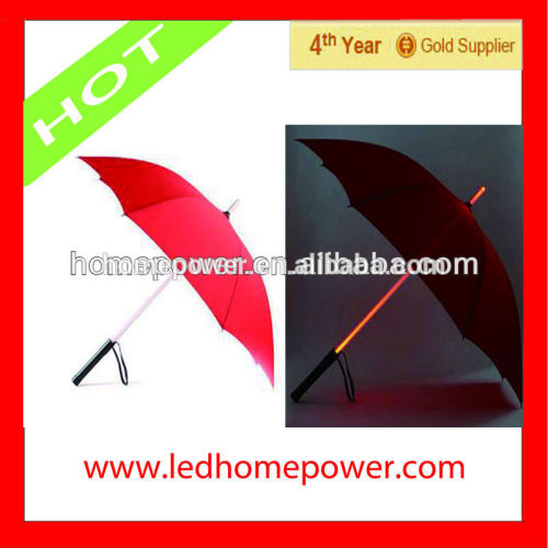 Hot Products The Umbrella