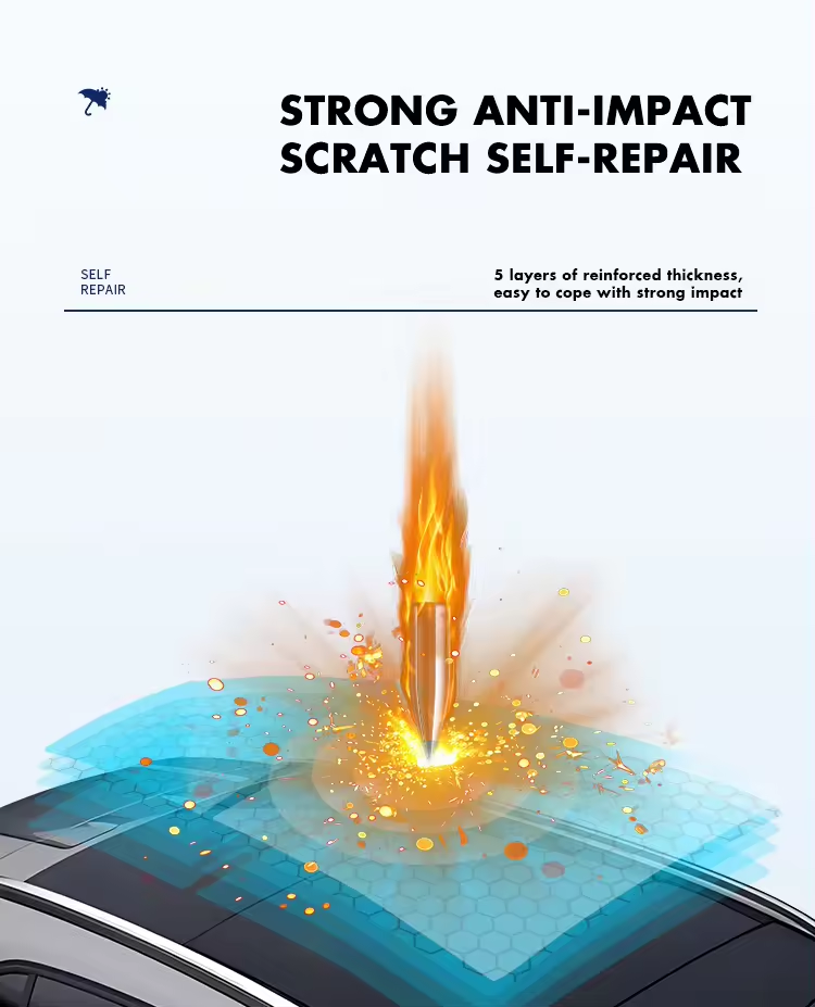 Оконные оттенки для люка