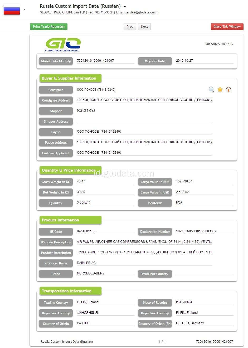 Pompa Udara-Data Perdagangan Impor Rusia