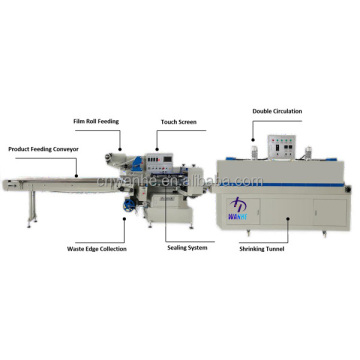 KDS-600 Milk Tea Tasse Hitze Schrumpfpackmaschine