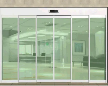 High quality automatic sliding door telescopic