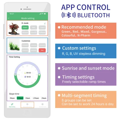 NETLEA WEEK AQUA L600D PRO RGBUV LED Aquarium Lighting for 60-80cm Fish Tanks