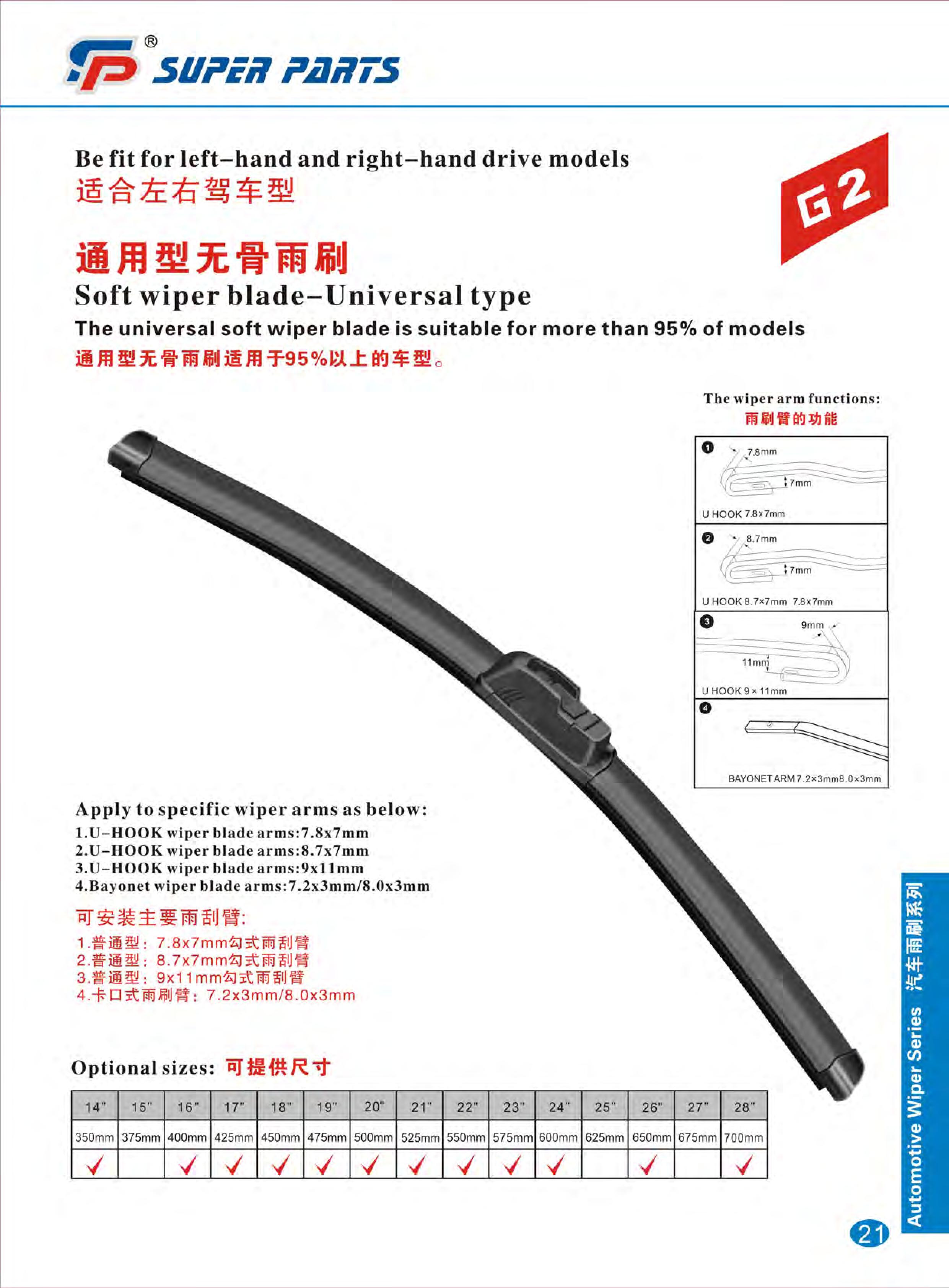 Auto Wiper Blade