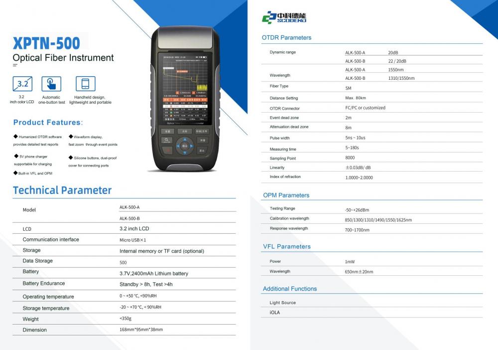 Otdr P1