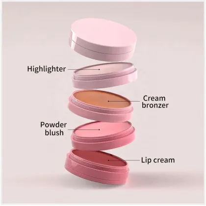 Multi-Purpose Cosmetics: Lip, Cheek, and Face Tints for Long-Lasting Beauty