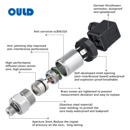 OEM Pressure Measuring Instruments: 4-20mA Water Pressure Sensor & IP68 Pressure Transmitter
