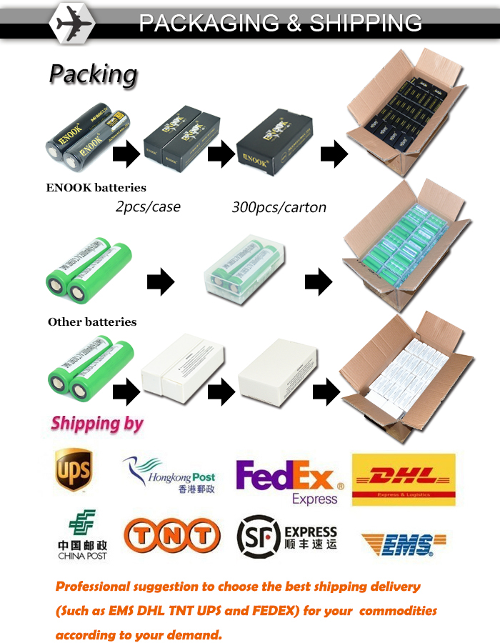 battery packaging & shipping