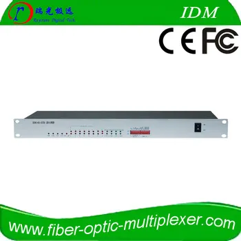 4E1 to ethernet fiber optical protocol converter