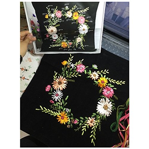 Case Ribbon Embroidery