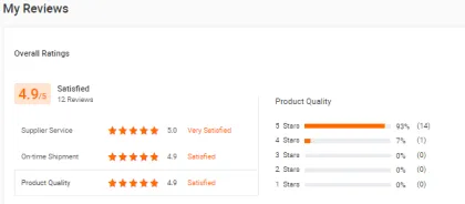 party used luxury queen size quility print flannel blanket for gift