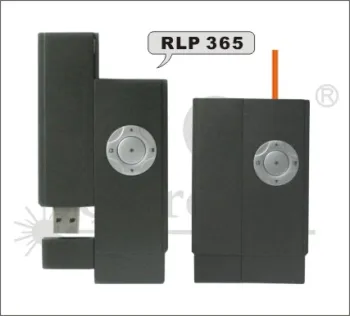 Mini Card Presenter