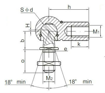 Ball Joint-SQP ... s
