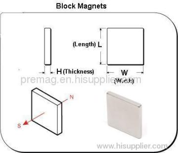 Block Magnets 
