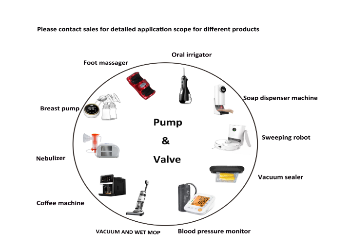 pumps and valves application
