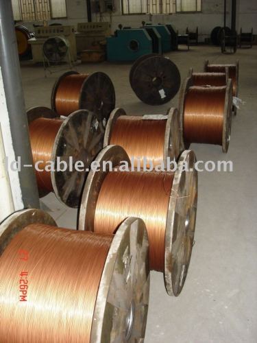 CCA, CCAM, COPPER CLAD ALUMINUM WIRE